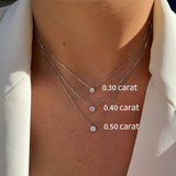 Diamond Solitaire Necklace in 14K White Gold